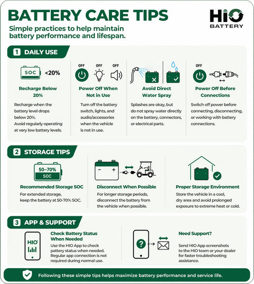 Battery Care Tips