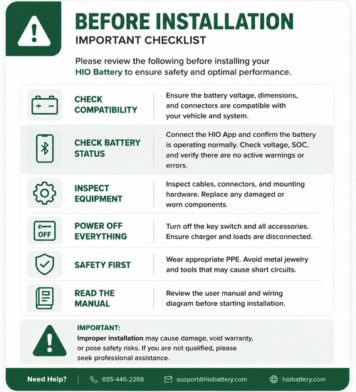 Checklist before Installation