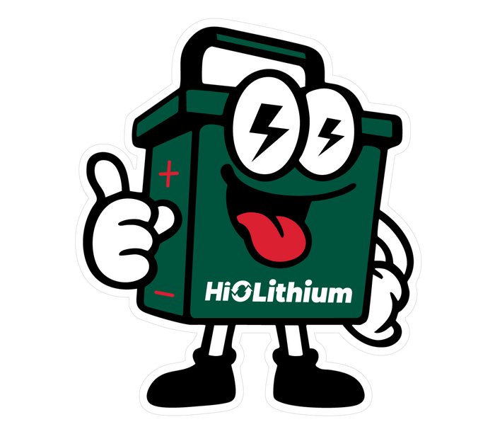 HIO Mascot