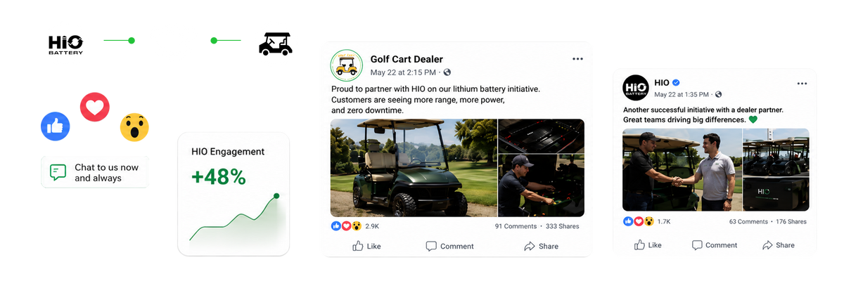 FB Post for marketing