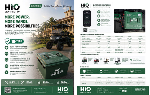 G Series Product Flyer