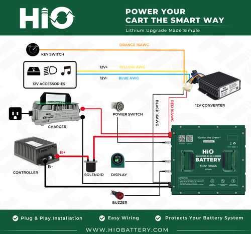 Wiring Instructions
